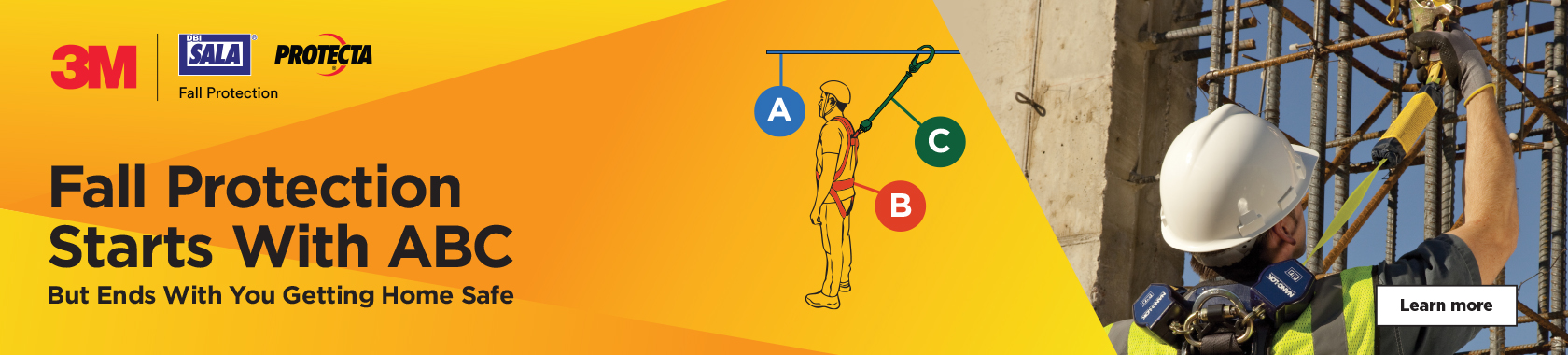 Demystifying Fall Protection: Learn Your ABCs (and More)